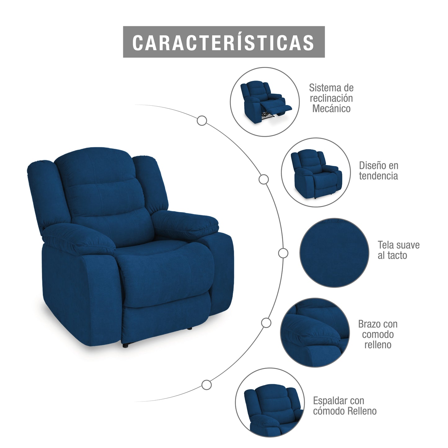 SILLA RECLINABLE GRAND ESTATICA 1 PUESTO MICROFIBRA AZUL
